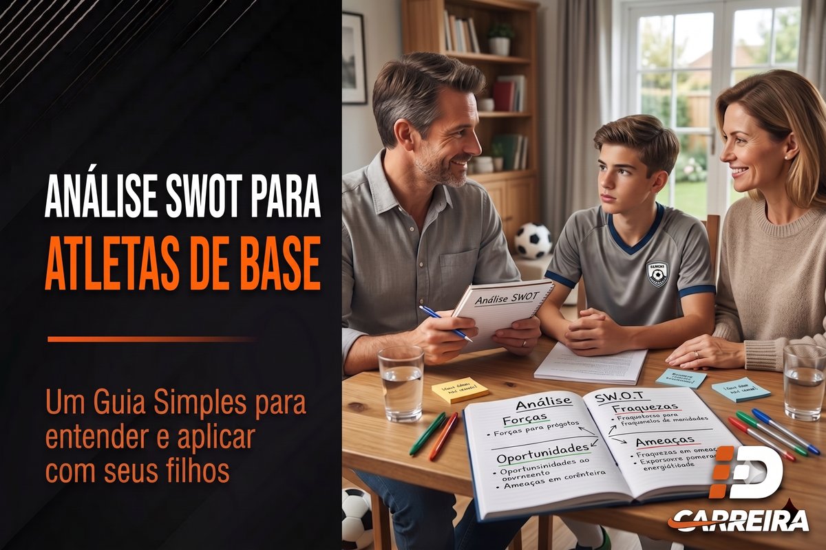 Pai, mãe e filho adolescente com uniforme de futebol conversando à mesa de casa, com um caderno escrito Análise SWOT e um quadrante com Forças, Fraquezas, Oportunidades e Ameaças aberto sobre a mesa
