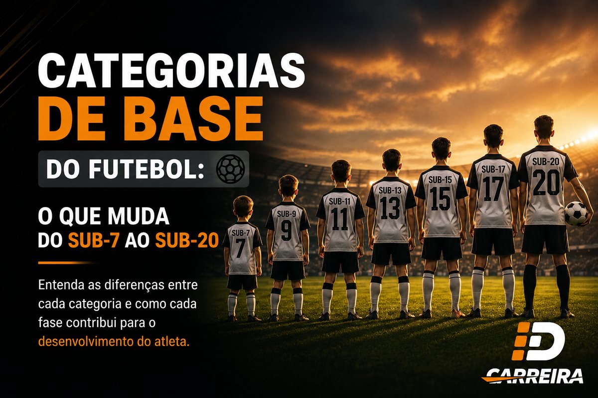 Atletas de diferentes idades treinando futebol de base