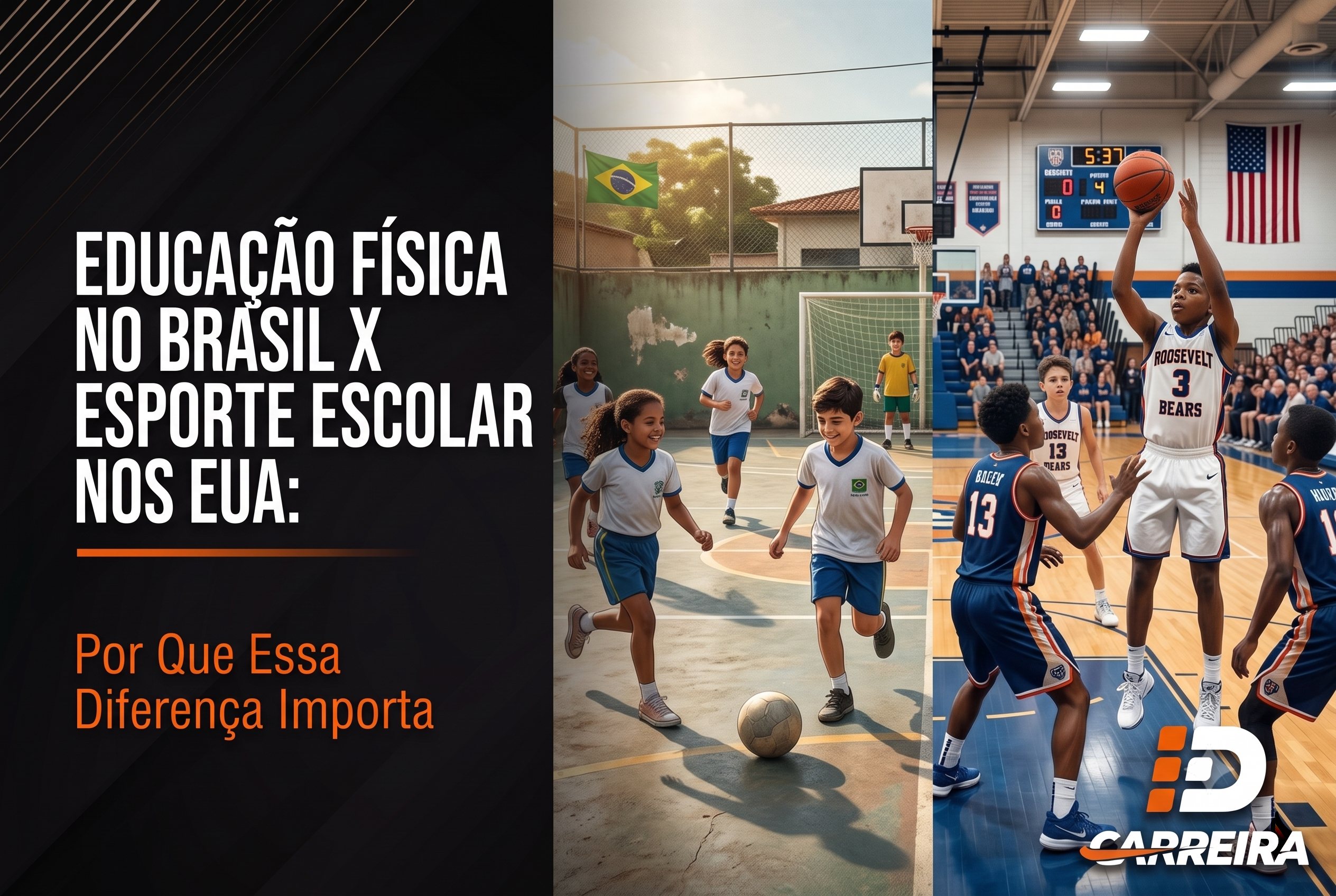 Comparação lado a lado: crianças brasileiras jogando futebol numa quadra escolar simples, e um jogo de basquete escolar americano lotado de torcida em um ginásio estruturado