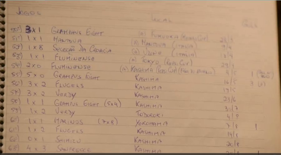 Página real do caderno do Zico com anotações manuscritas de partidas, datas e resultados